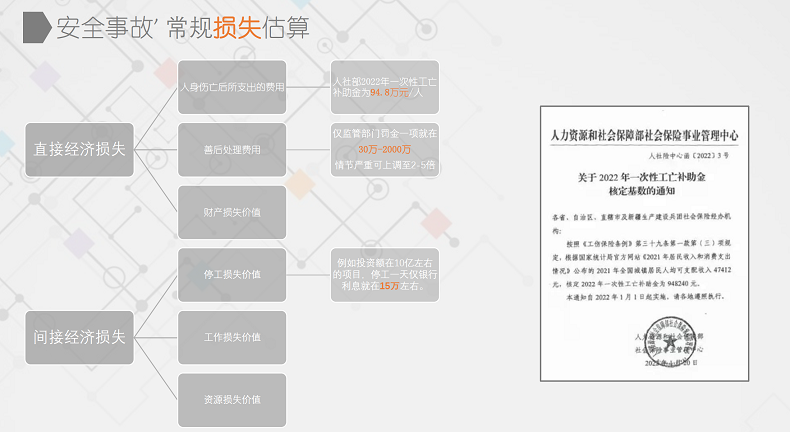 玉樹智慧工地解決方案