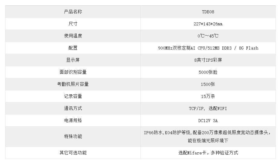 TDB08【可見光人臉識別一體機(jī)】1.jpg